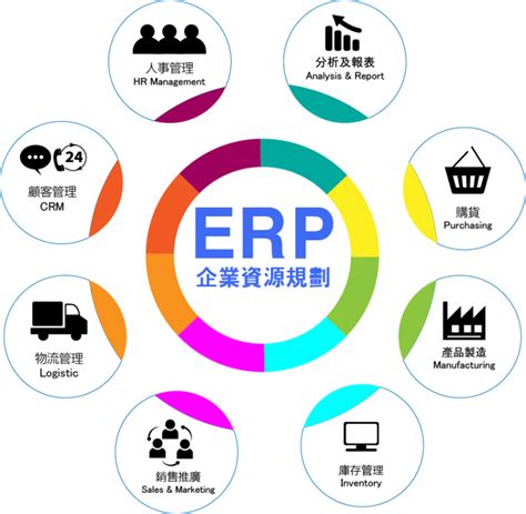 工廠內部|工廠內部 ERP 系統